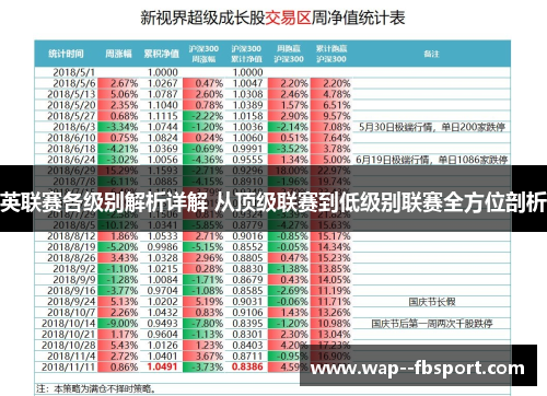 英联赛各级别解析详解 从顶级联赛到低级别联赛全方位剖析