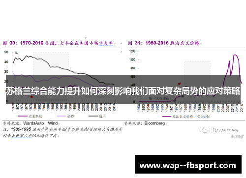 苏格兰综合能力提升如何深刻影响我们面对复杂局势的应对策略