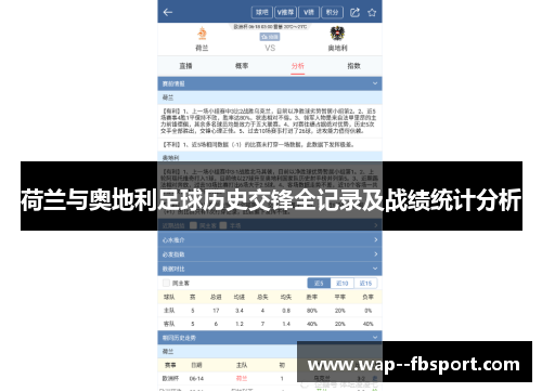 荷兰与奥地利足球历史交锋全记录及战绩统计分析